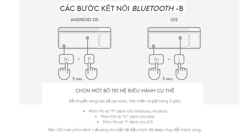 Bàn phím Logitech K580 (1) Bàn phím Logitech K580 (1)