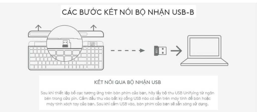 Bàn phím Logitech K580 (11) Bàn phím Logitech K580 (11)