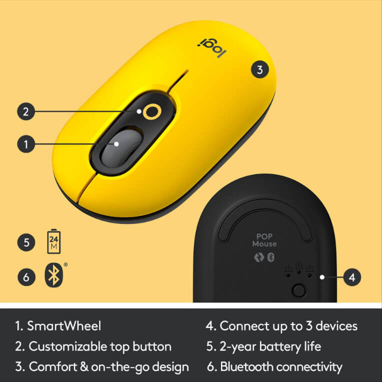 Chuột không dây Logitech Pop Emoji Bluetooth Yellow (4)